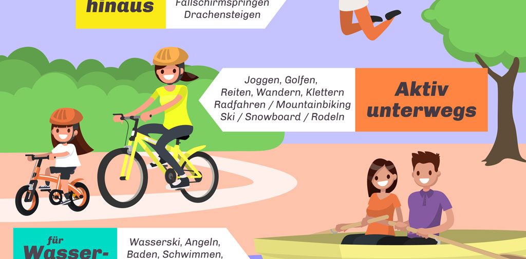 Infografik Outdoor Werbeartikel